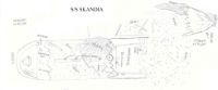 Skandia S/S