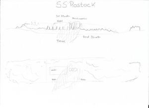 Rostock S/S
