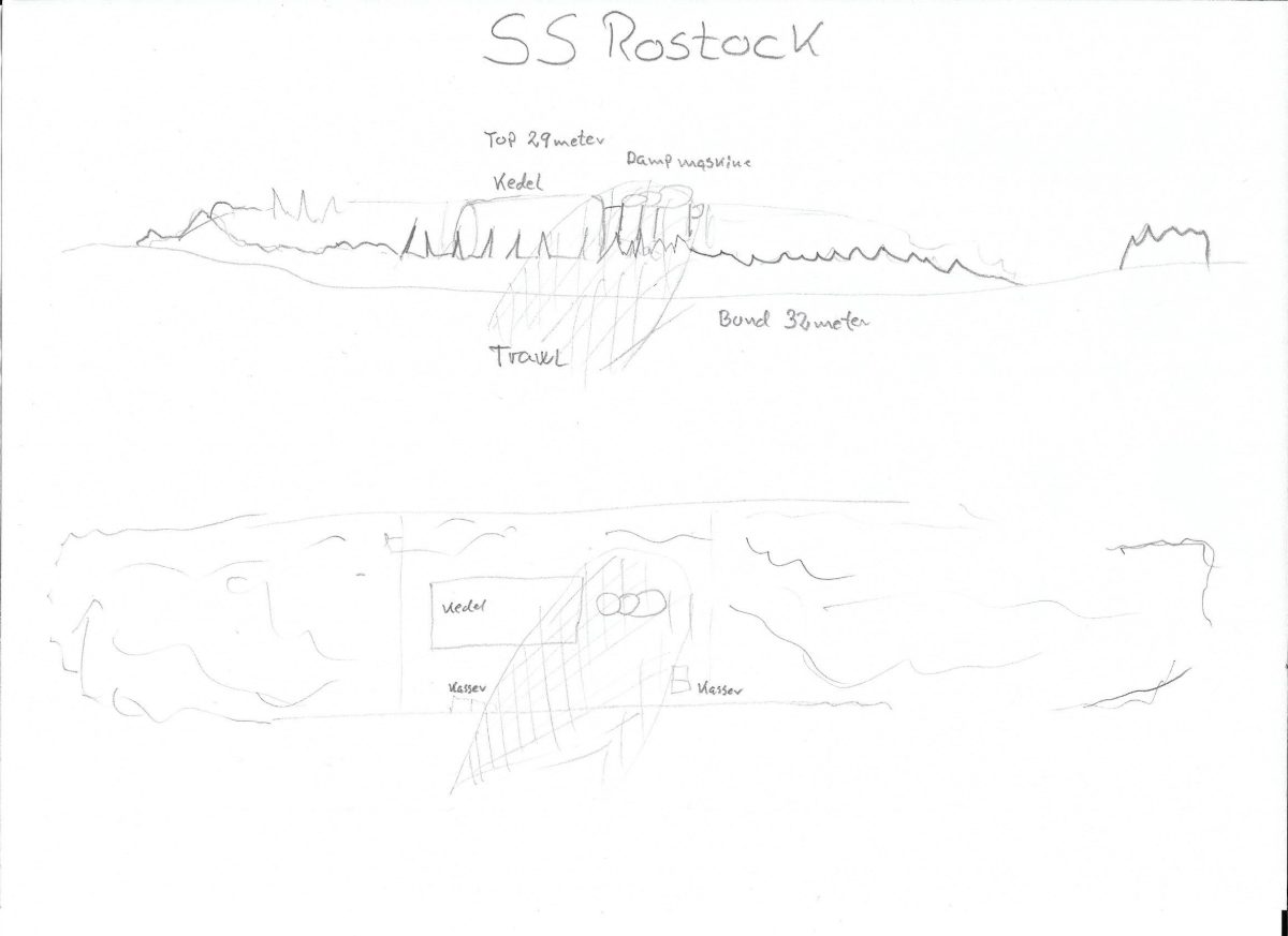 Rostock S/S