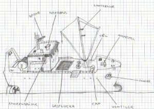 Heldarstindur VA36