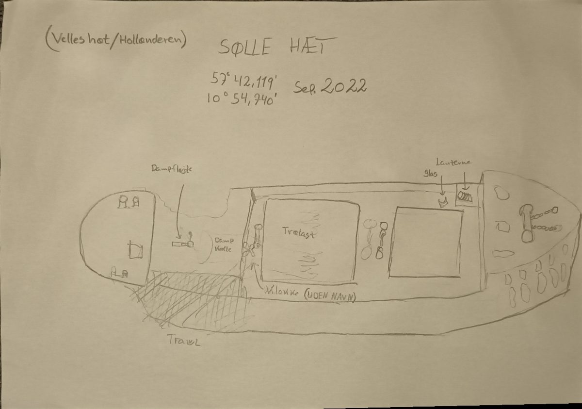 Sølle Hæt