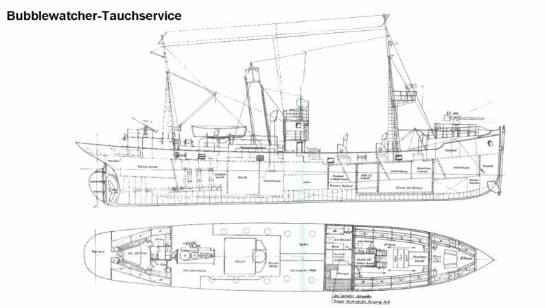 Generalplan for Dr. Eichelbaum
Kilde: Bubblewatcher – https://www.bubblewatcher.de/dr-eichelbaum/