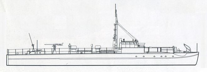 Tegning af en båd af type S 18
Kilde: Bubblewatcher – https://www.bubblewatcher.de/schnellboot-s-22/