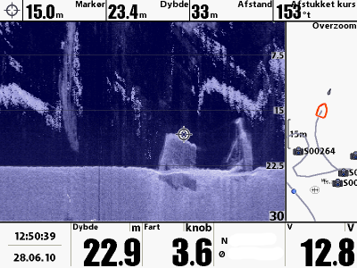 John Birke - jernflåde