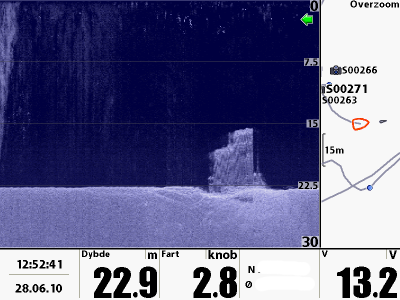 John Birke - jernflåde