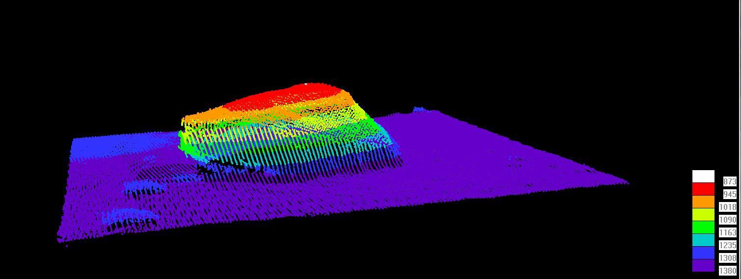 Tønneberg Banke, Sten