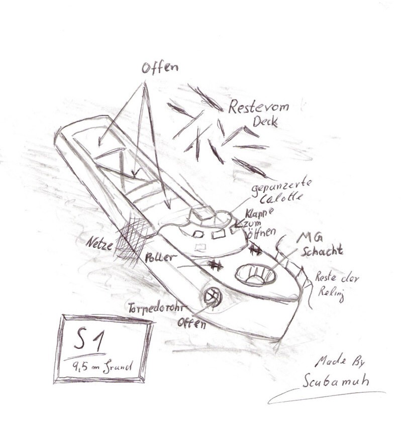 Kildebillede 4 (foreløbig fordeling: S1)