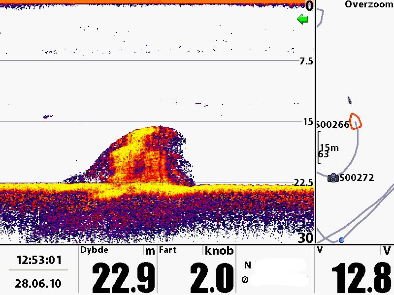 John Birke - jernflåde
